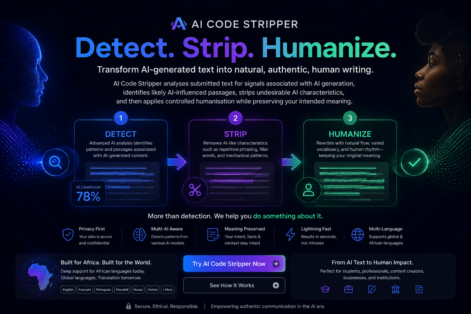 AI Code Stripper Detect, Strip, Humanize workflow